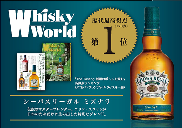 chivas mizunara xanh.Sồi